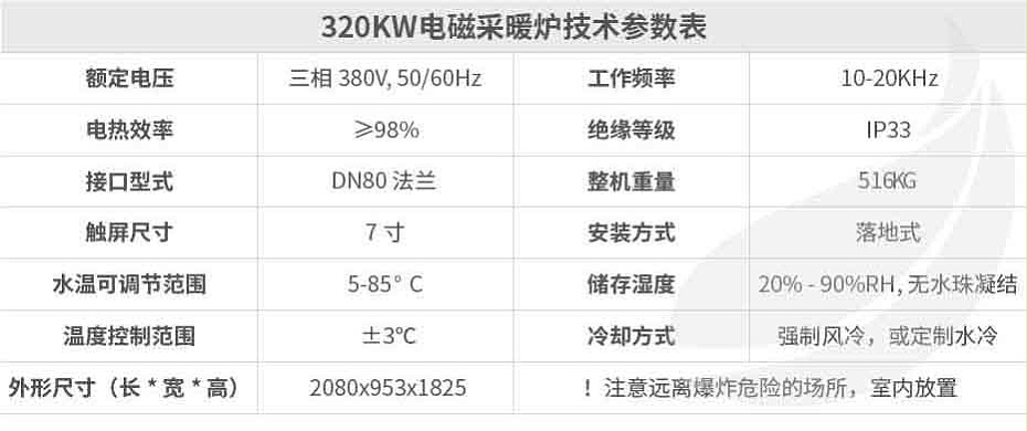 320kw供暖柜詳情頁(yè)_畫板 1
